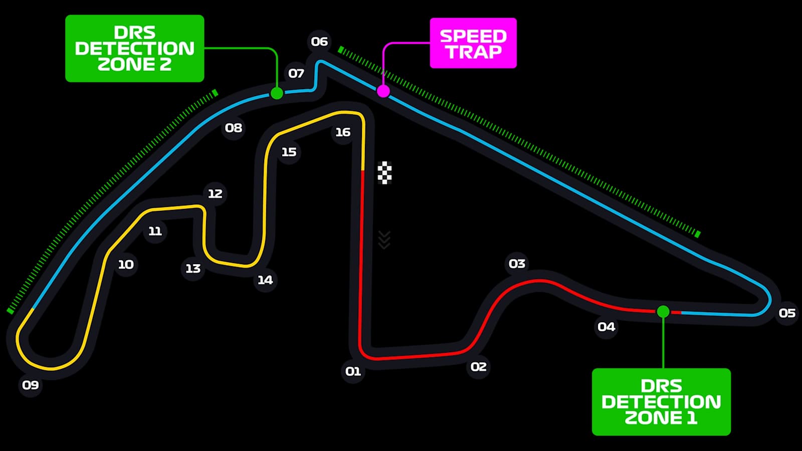 Официальная схема трассы Yas Marina Circuit