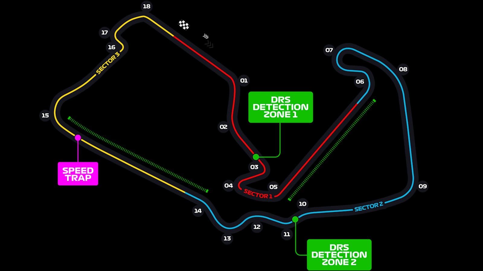 Официальная схема трассы Silverstone Circuit