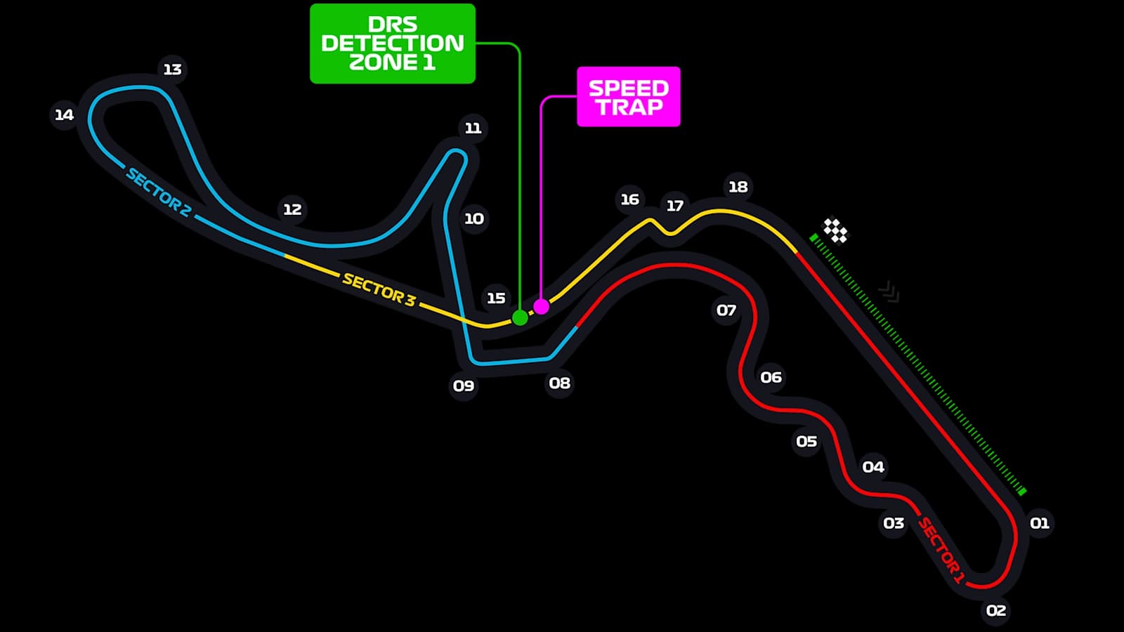 Официальная схема трассы Suzuka Circuit
