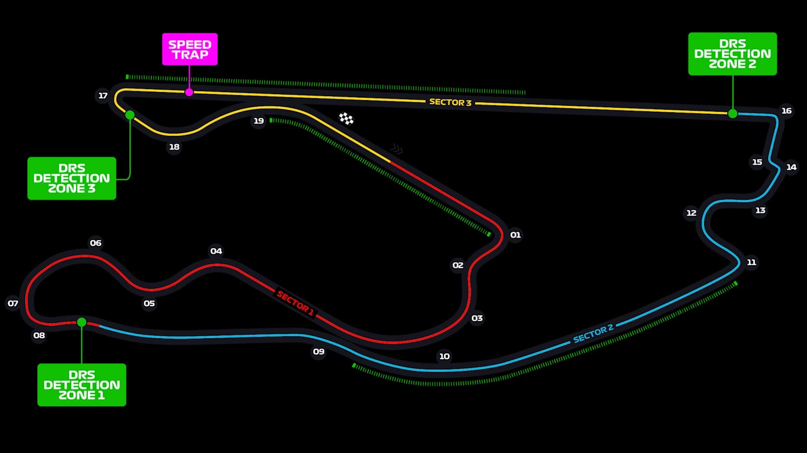 Официальная схема трассы Miami International Autodrome